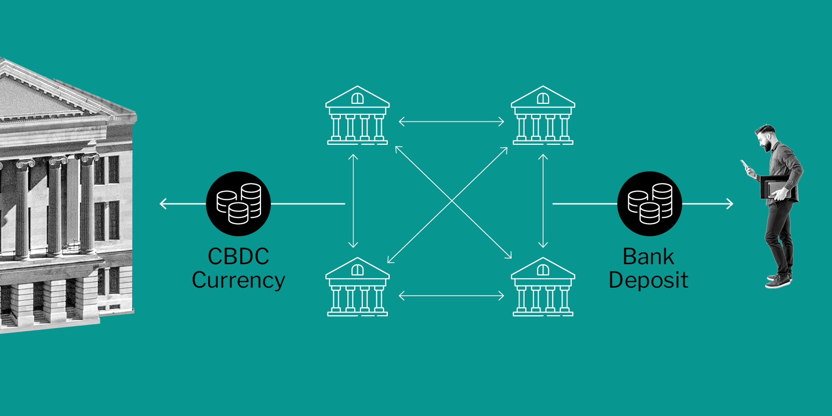 Criptomoneda y Finanzas: El Futuro de la Economía Digital