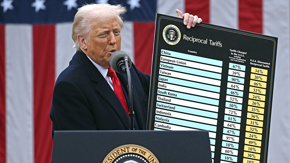 Delta apoya los aranceles de Trump por equidad comercial