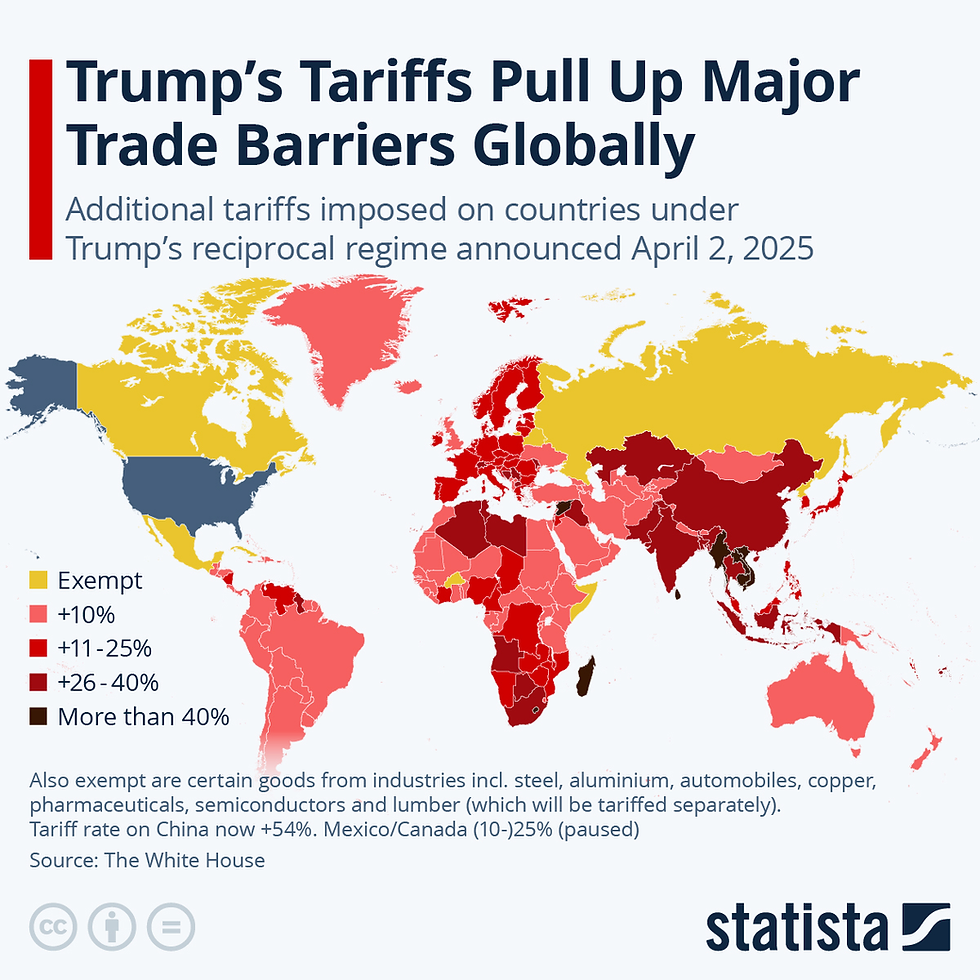 Aranceles de Trump sacuden la industria de la moda