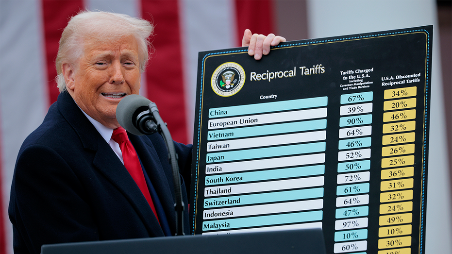Aranceles de Trump amenazan con guerra comercial global