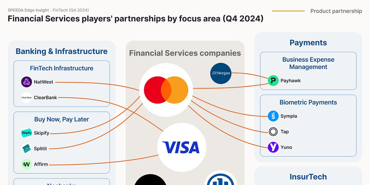 Stablecoins Superan el Volumen de Transferencias de Visa en 2024