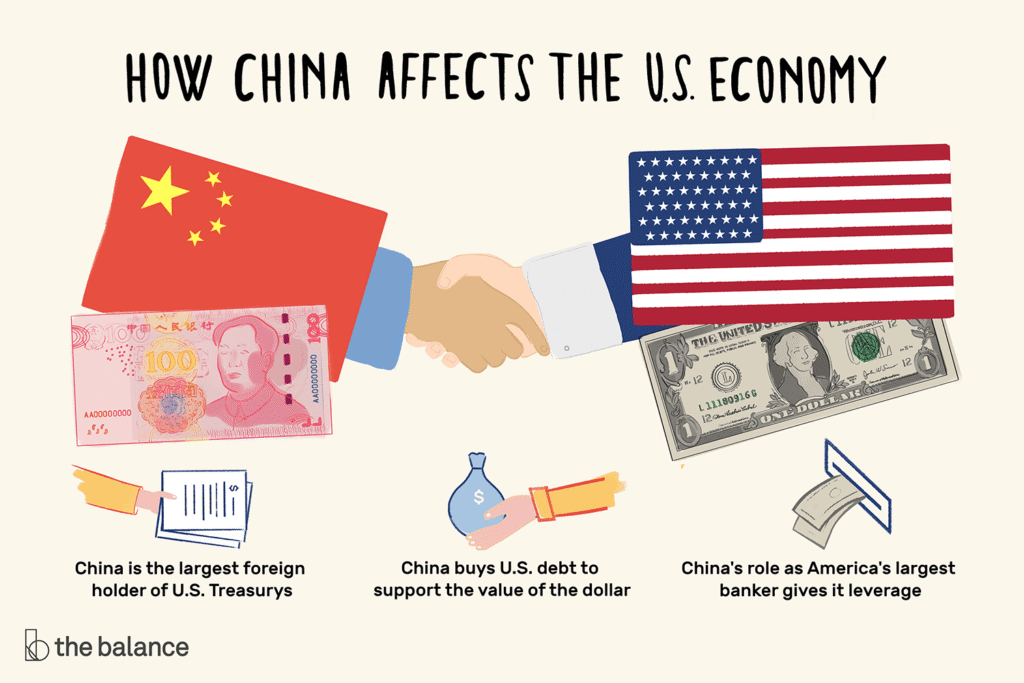 Acuerdo China-EE.UU.: ¿Se Evitó la Guerra Comercial?