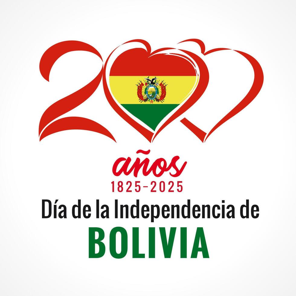 Bolivia Independencia: De Primer Grito a Último en Lograrla